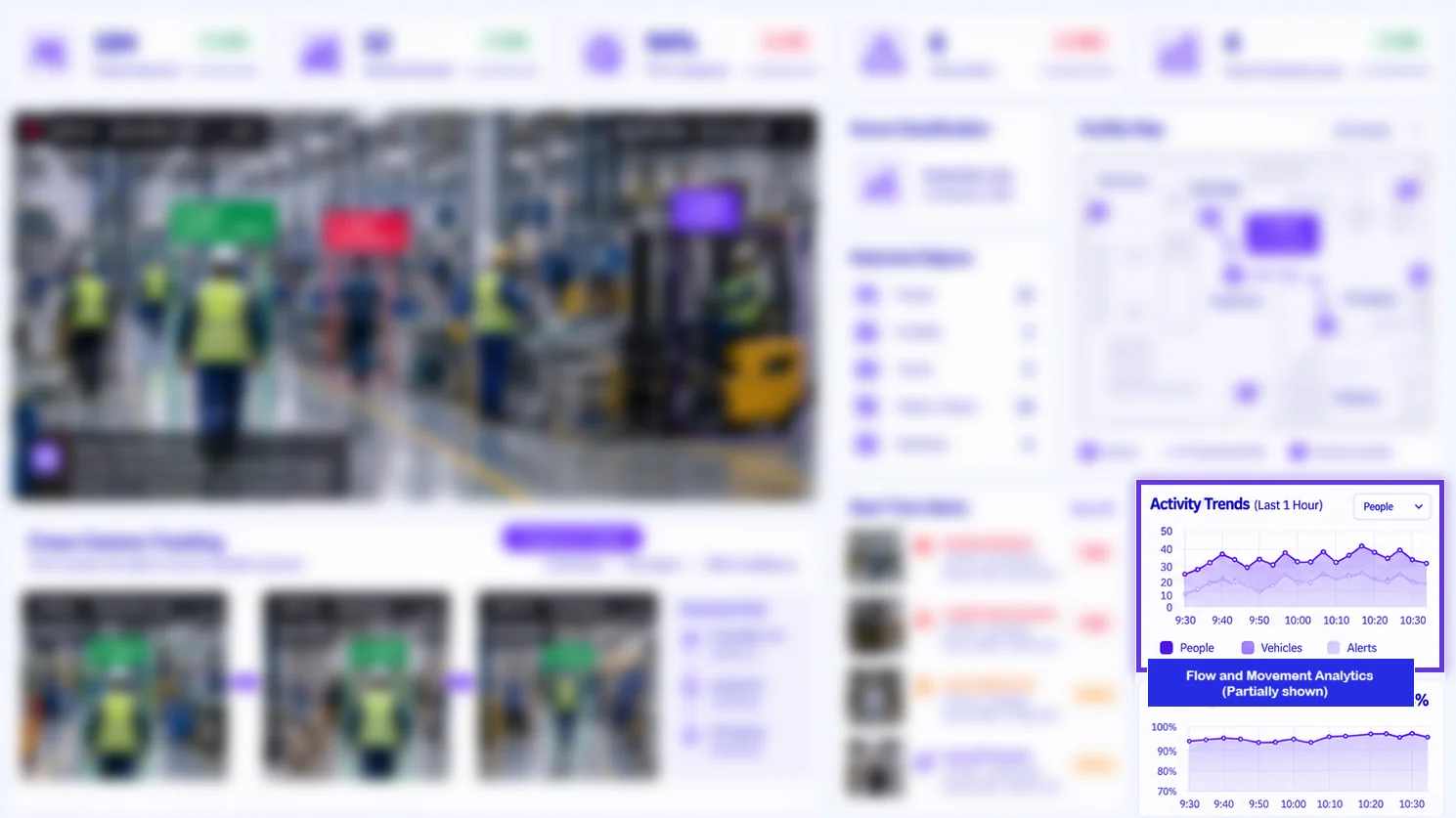 Flow & Movement Analytics
