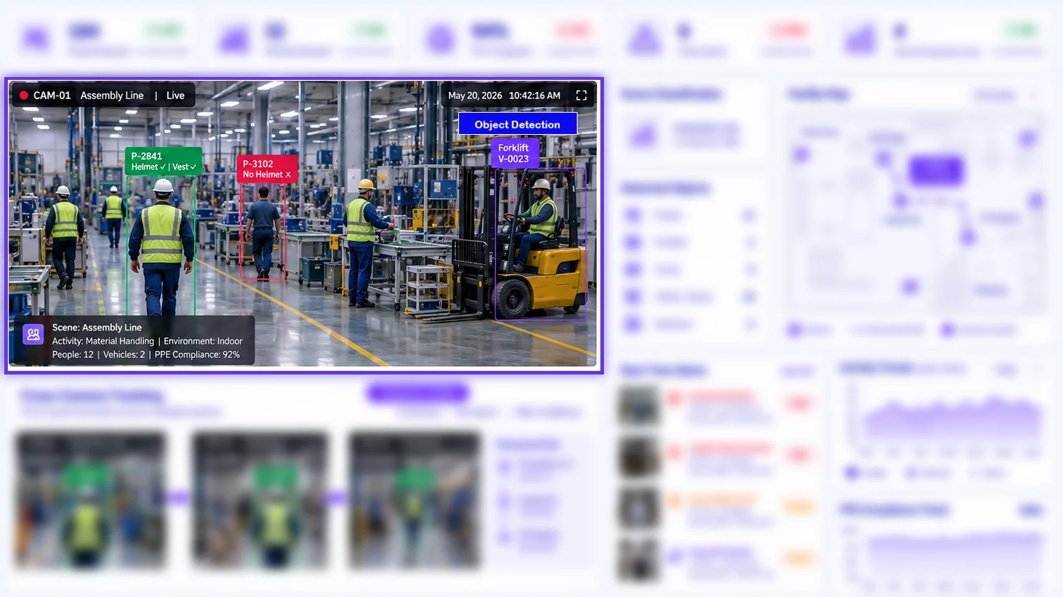 Object Detection