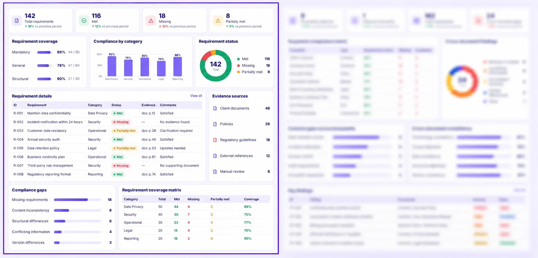 Automated Compliance Comparison